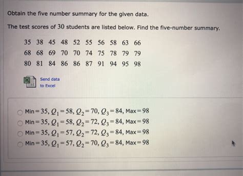 4 digit summary result